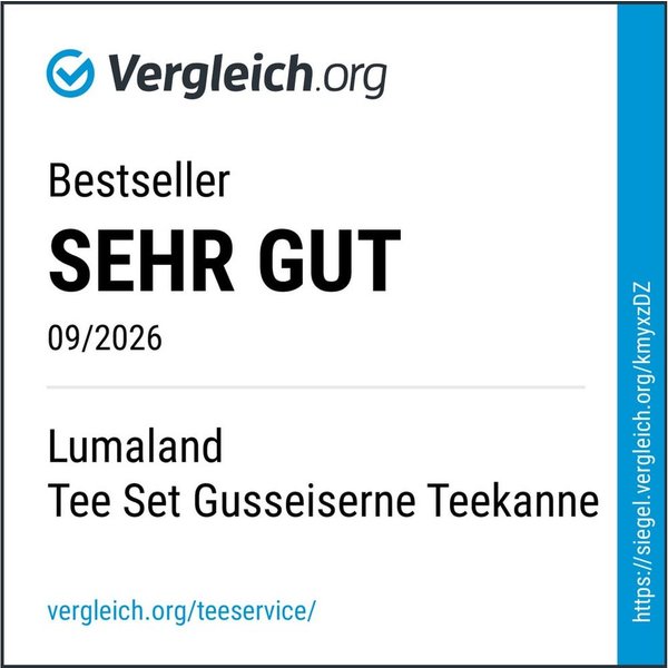 Lumaland Teekanne Set 8-teilig, 1,4 Liter Gusseiserne Teekanne Tetsubin, (8-St), Stövchen aus Gusseisen, 2 Teebecher & 2 Untersetzer uvm.