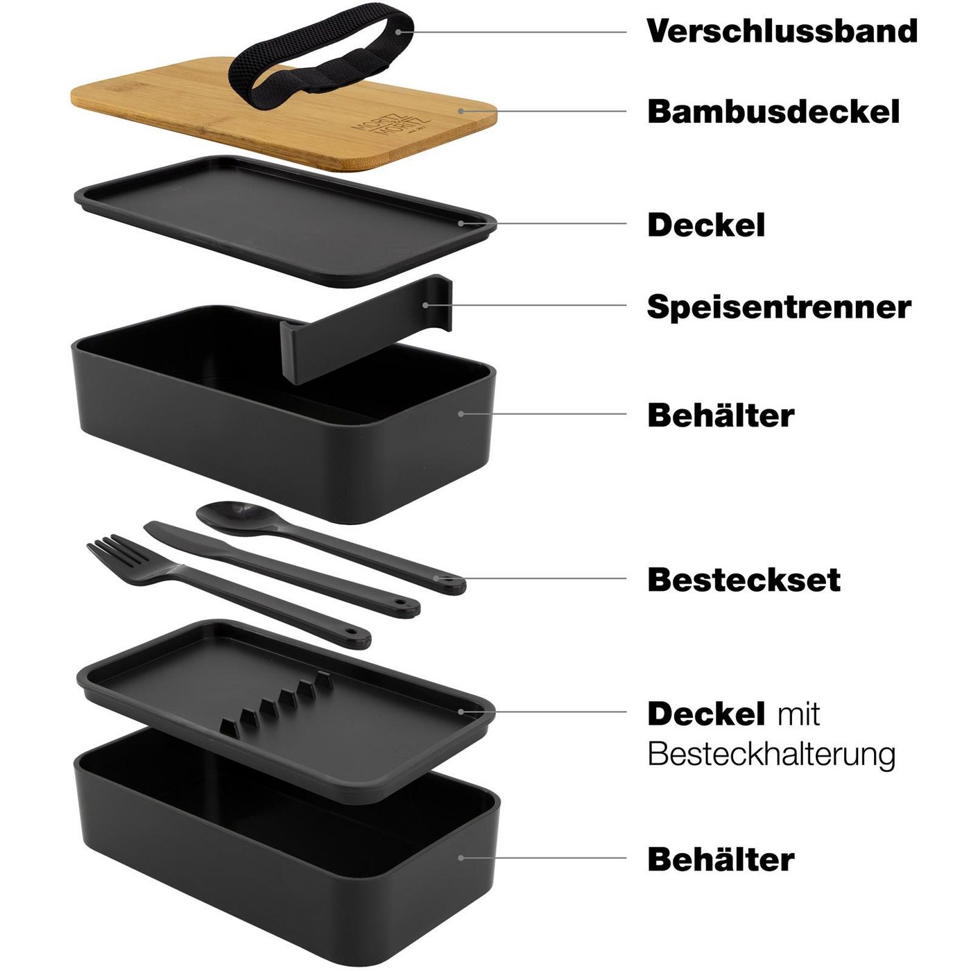 Moritz & Moritz Lunchbox Moritz & Moritz Bento Box Schwarz, Kunststoff, Bambus, Elasthan, (Set), Bento Lunchbox für Erwachsene und Kinder - inkl. Besteck-Set – Bild 2 von 5
