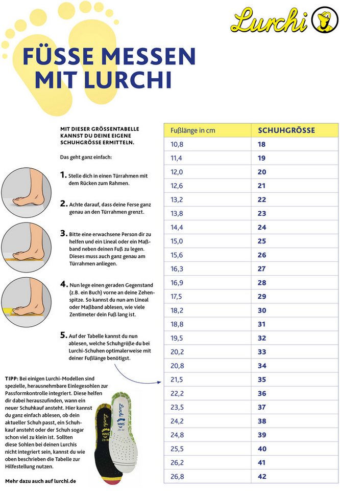 Lurchi Keeper Sandale Klettschuh mit Blinkfunktion, Größenschablone zum Download – Bild 3 von 5
