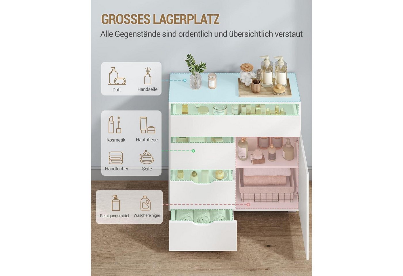 LuxusKollektion Badkommode Badezimmerschrank Kommode 4 Schubladen Schranktür Weiß 30 x 80 x 82 cm – Bild 4 von 5