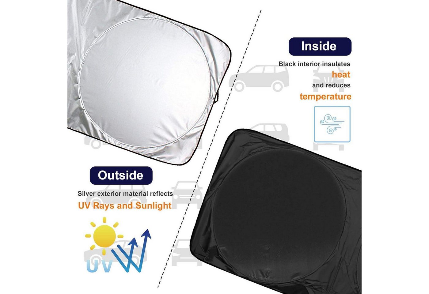 LuxusKollektion Frontscheibenabdeckung Auto Sonnenschutz Frontscheibe Sommer Sonnenblende Windschutzscheiben, 70 x 1 cm, (1-St) – Bild 4 von 5