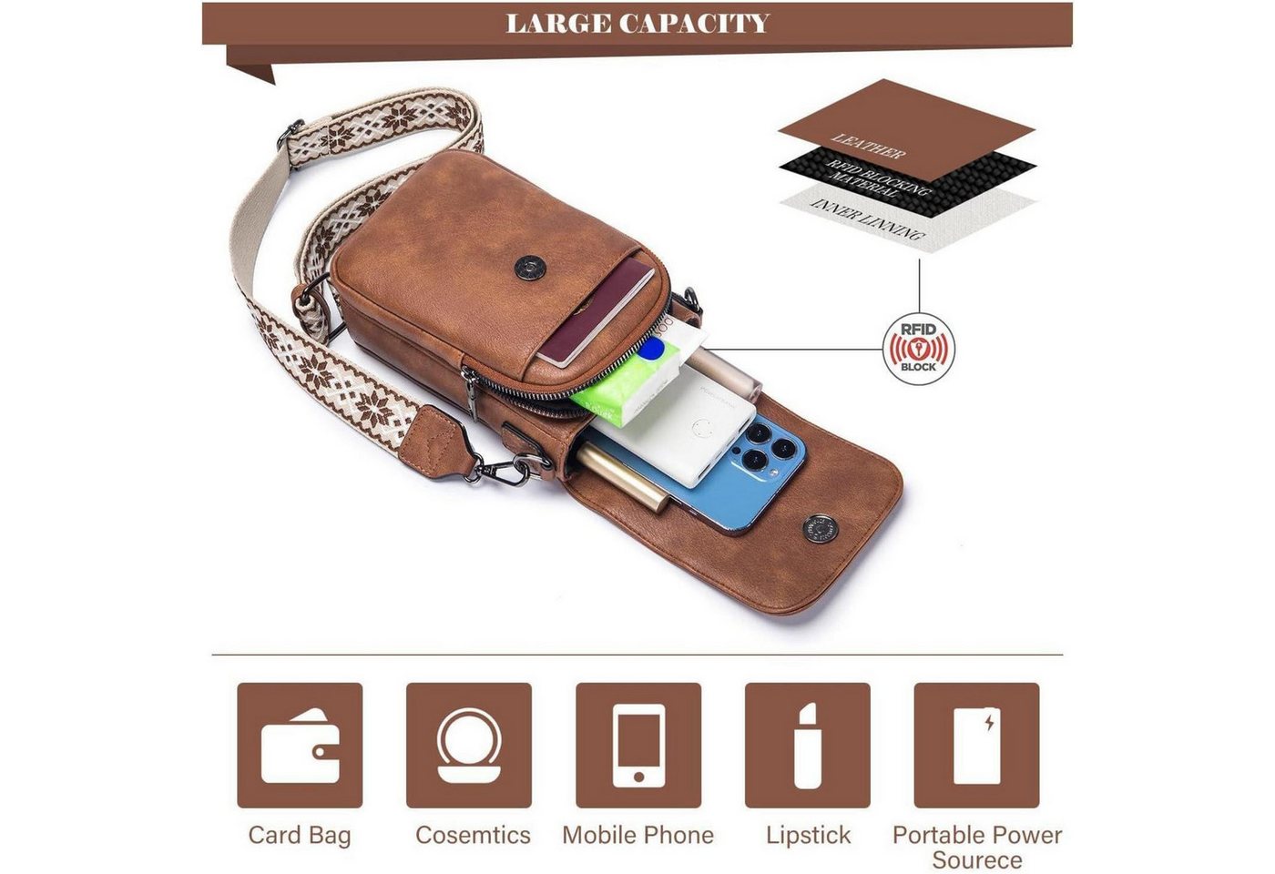 LuxusKollektion Handytasche Handytasche Umhängetasche RFID-Blockierung Damen Kunstleder Breiter – Bild 3 von 5