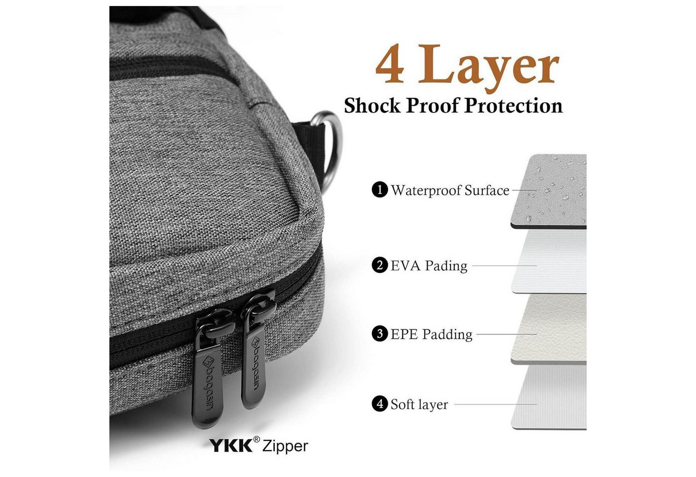 LuxusKollektion Laptoptasche Laptoptasche Laptop 17 17,3 Zoll Aktentasche Wasserdicht – Bild 3 von 5