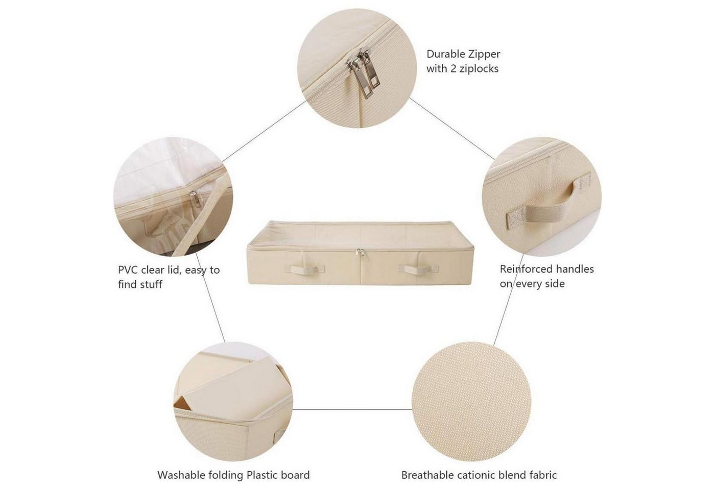 LuxusKollektion Unterbettkommode Unterbett Aufbewahrungsboxen Deckel Schuhe Bettwäsche 85*43*15cm Beige – Bild 3 von 5