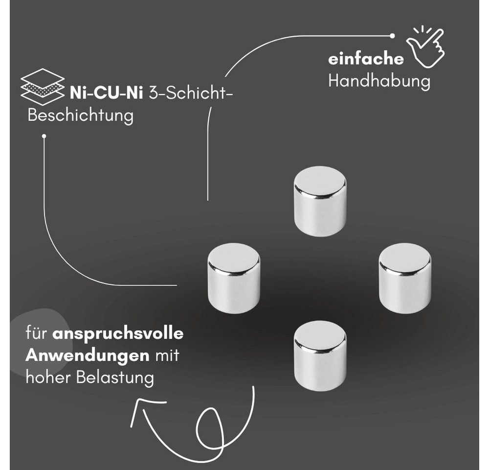 MaajeeKuto Magnet Neodym Scheibenmagnet 2x2mm N42 Supermagnet Ni-Cu-Ni 95g Haftkraft (20-St) – Bild 3 von 5