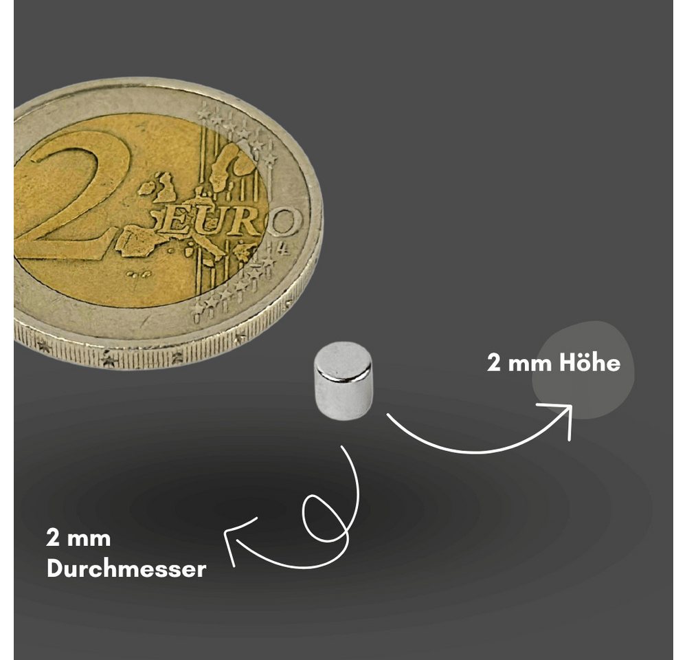 MaajeeKuto Magnet Neodym Scheibenmagnet 2x2mm N42 Supermagnet Ni-Cu-Ni 95g Haftkraft (20-St) – Bild 5 von 5