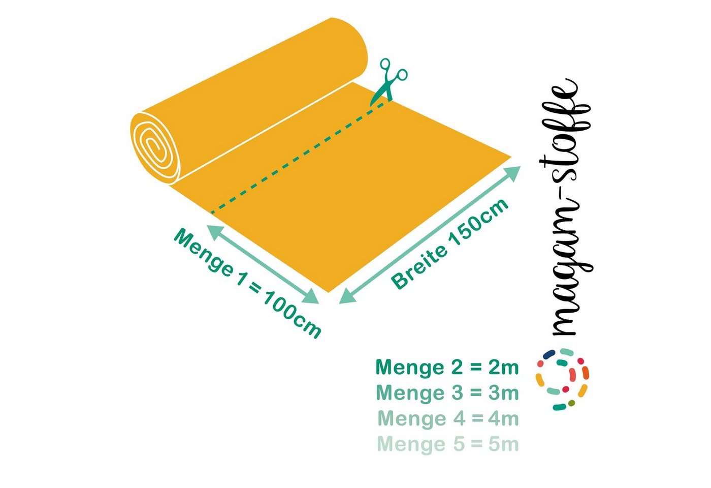 MAGAM-Stoffe Stoff "Mara", Universal-Stoff Blickdicht Knitterarm Kostüm Tischdecken Meterware 1m – Bild 3 von 5