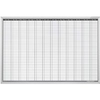 magnetoplan Whiteboard Plantafel, Jahresübersicht
