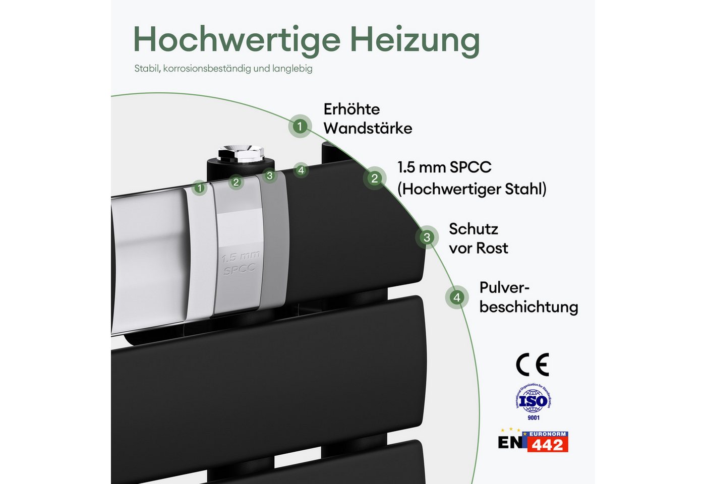 Mai & Mai Elektrischer Badheizkörper Seitenanschluss Handtuchhalter Handtuchwärmer mit Heizstab FN – Bild 5 von 5