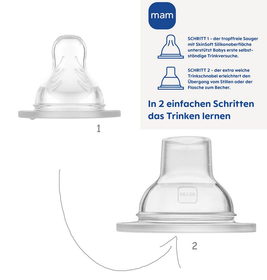 MAM Trinklernbecher Trainer+ Cup 220ml 4m+ Baby Trinklernflasche mit Griffen, Silikonsauger, Mit 2 verschiedenen Trinkaufsätzen für zweistufiges Lernen – Bild 3 von 3