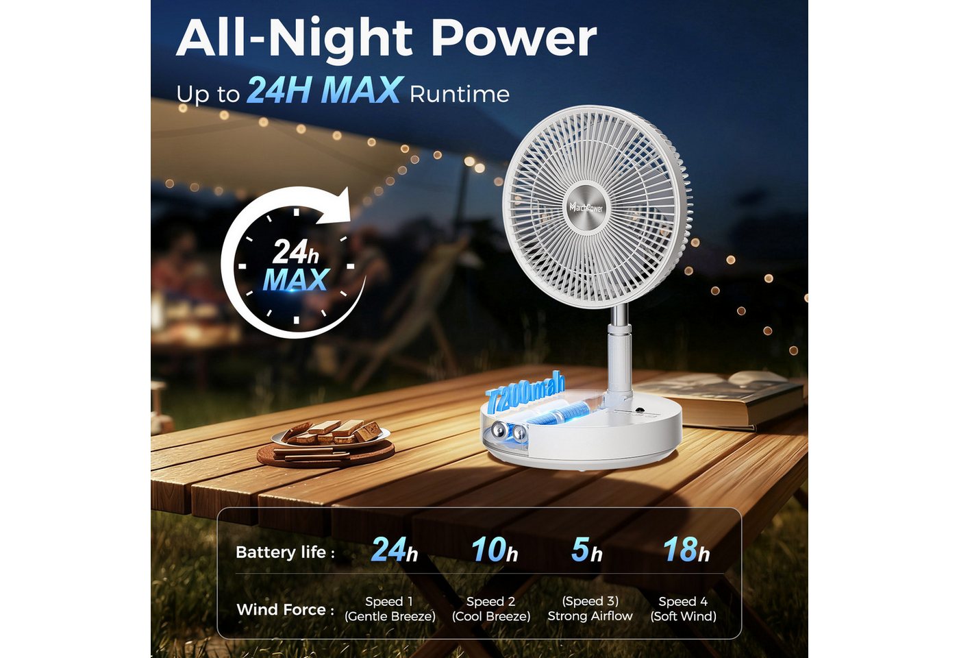 Marchpower Akku-Standventilator leise Standventilator mit Fernbedienung Timer klappbar Ventilator, akku Ventilator höhenverstellbar bis 97cm für Schlafzimmer Bü – Bild 2 von 5