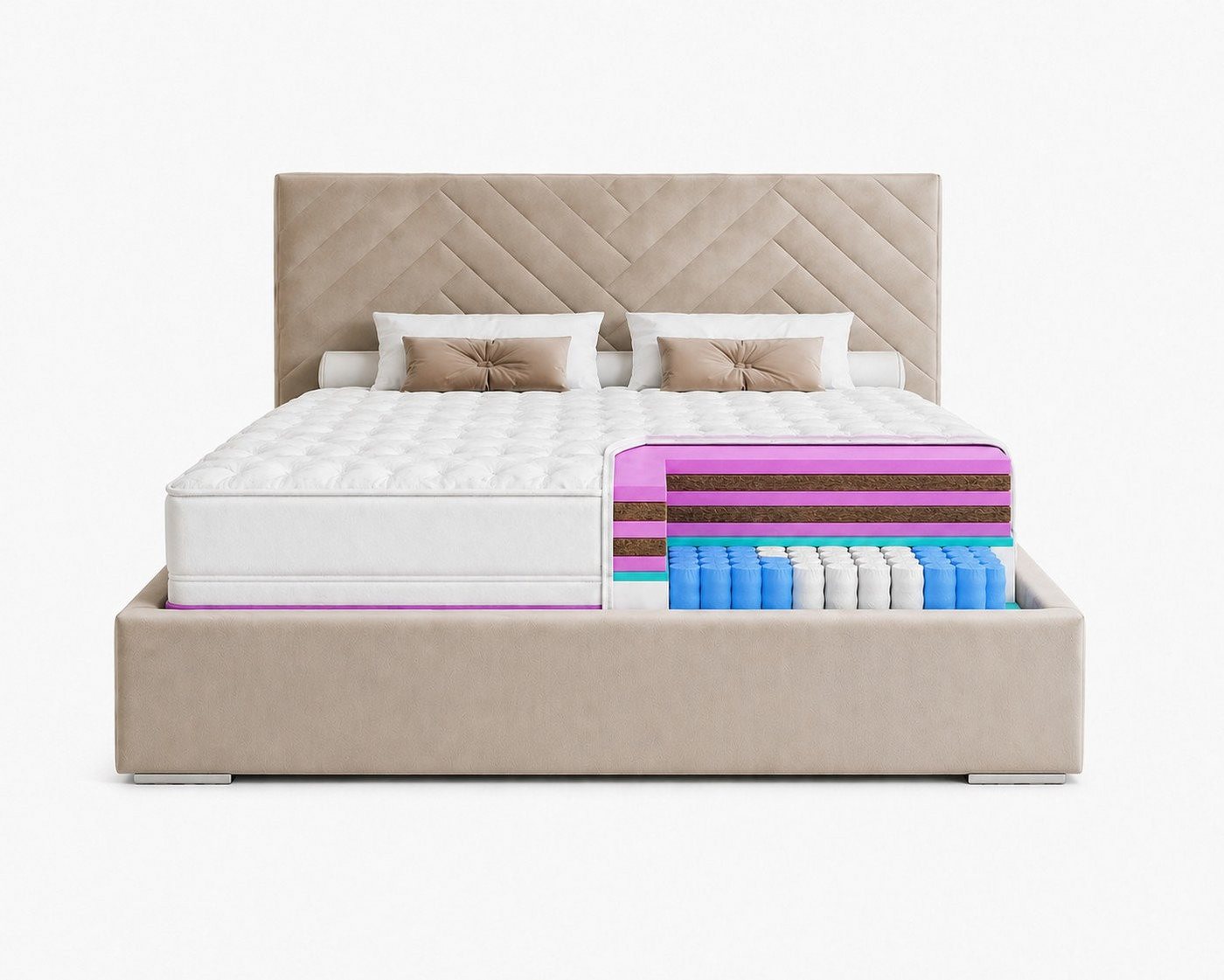 Taschenfederkernmatratze Boston, 140x200, 160x200, 180x200 cm mit 3x Kokos & Taschenfederkern, MARPUR, 25 cm hoch, 2-in-1 Härtegrad (H3/H5), orthopädisch, 7 Zon – Bild 4 von 5