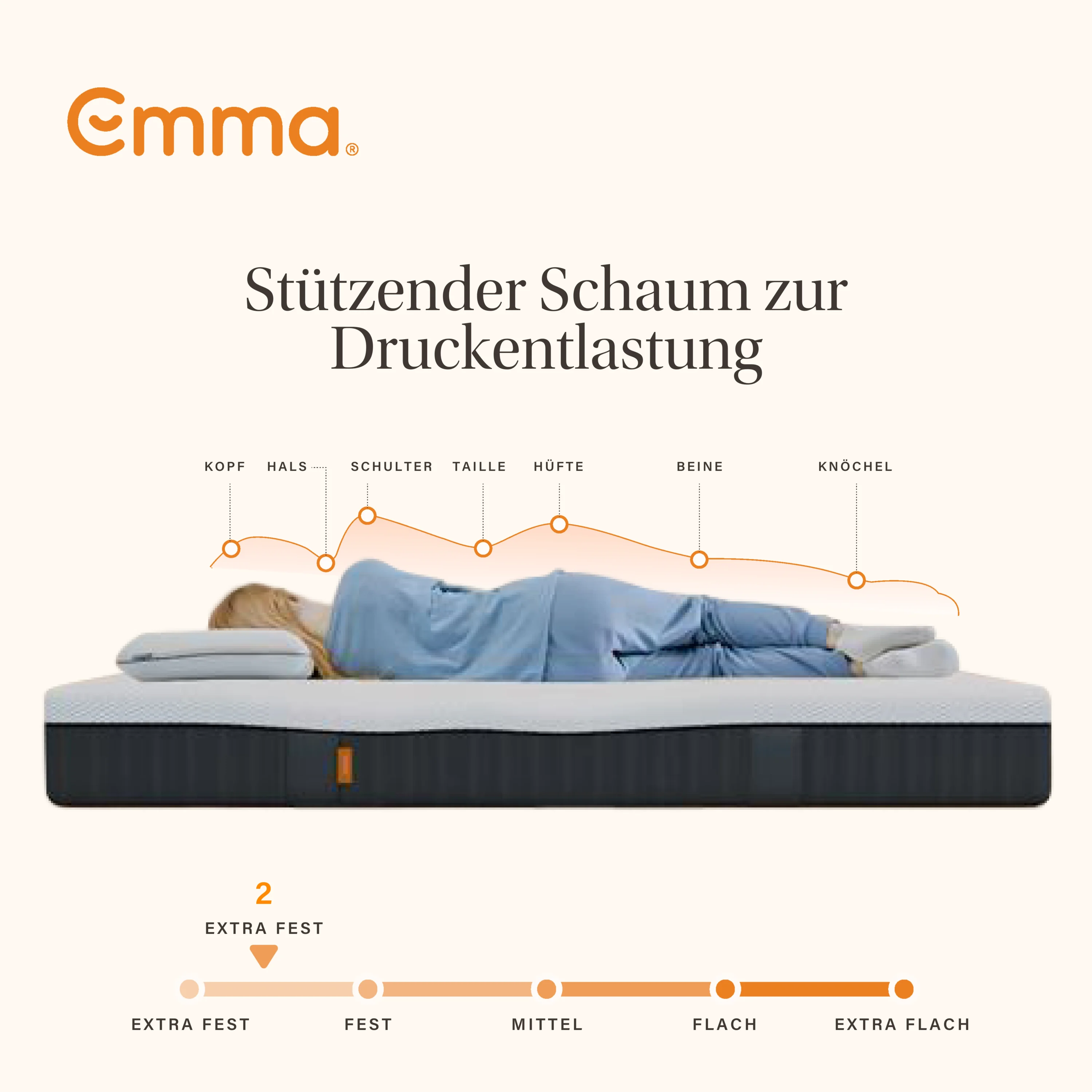 Matratze »Emma One«, ergonomisch, atmungsaktiv (Hart, 160 x 200 cm) – Bild 4 von 4