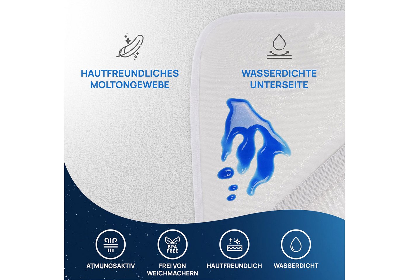 Matratzenschoner als Inkontinenzunterlage oder Molton Matratzenauflage [95°C kochfest] LILENO HOME, 90 x 200 cm – Bild 3 von 5
