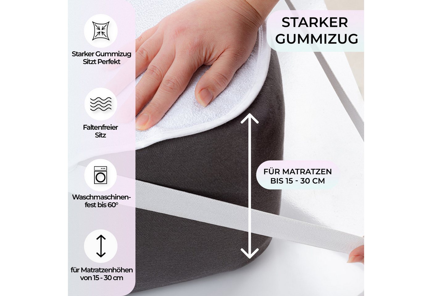 Matratzenschoner Buymax, 100% Wasserdicht Matratzenschutzbezug, atmungsaktiv, bis 60° Waschbar – Bild 4 von 5