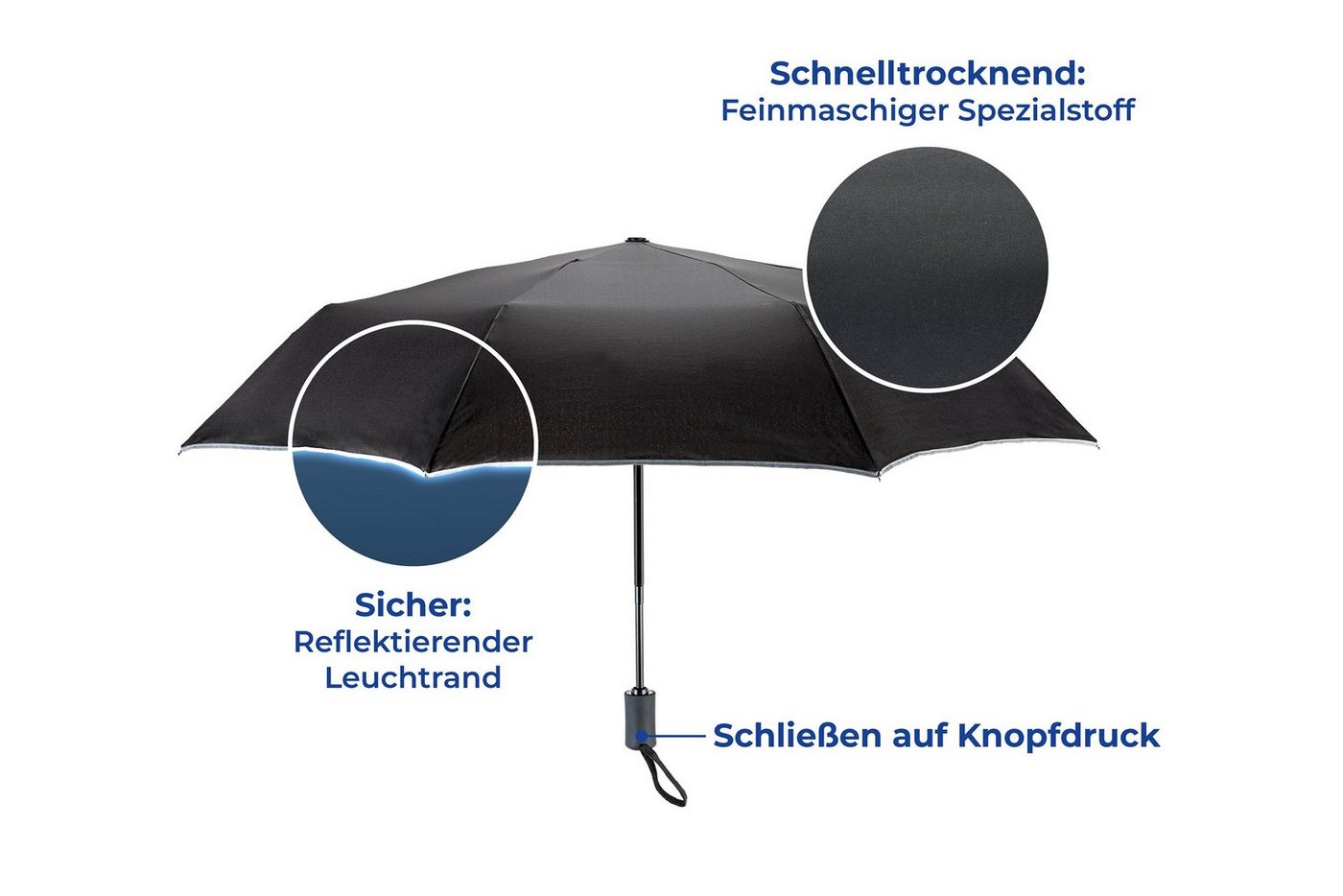 Maximex Stockregenschirm Reflekta, witterungsbeständig, mit extra stabilem Stiel – Bild 5 von 5