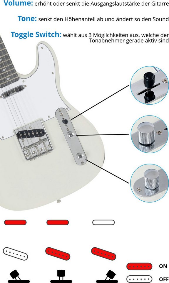 McGrey E-Gitarre Rockit elektrische Gitarre, TL-Style, Komplettset 4/4, 8-St., inkl. Verstärker, Tasche, Stimmgerät, Plektren, Gurt und Kabel, 10 Watt (RMS) Git – Bild 5 von 5