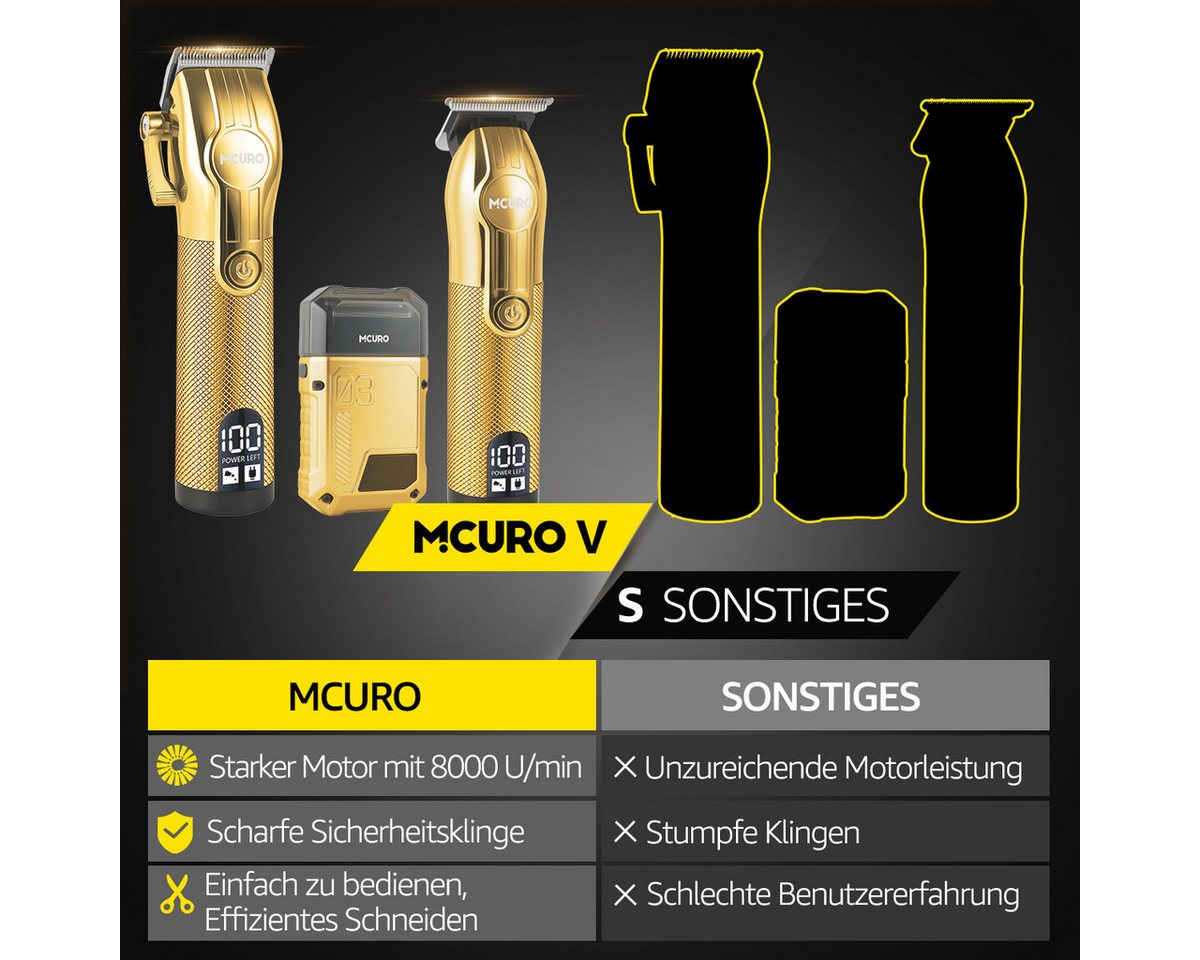 MCURO Haarschneider Elektrisch Profi,Haarschneidemaschine Barttrimmer Set für Herren, mit 12 Kammaufsätzen, Haar- und Bartschneider Wasserdicht & Kabellos mit L – Bild 3 von 5