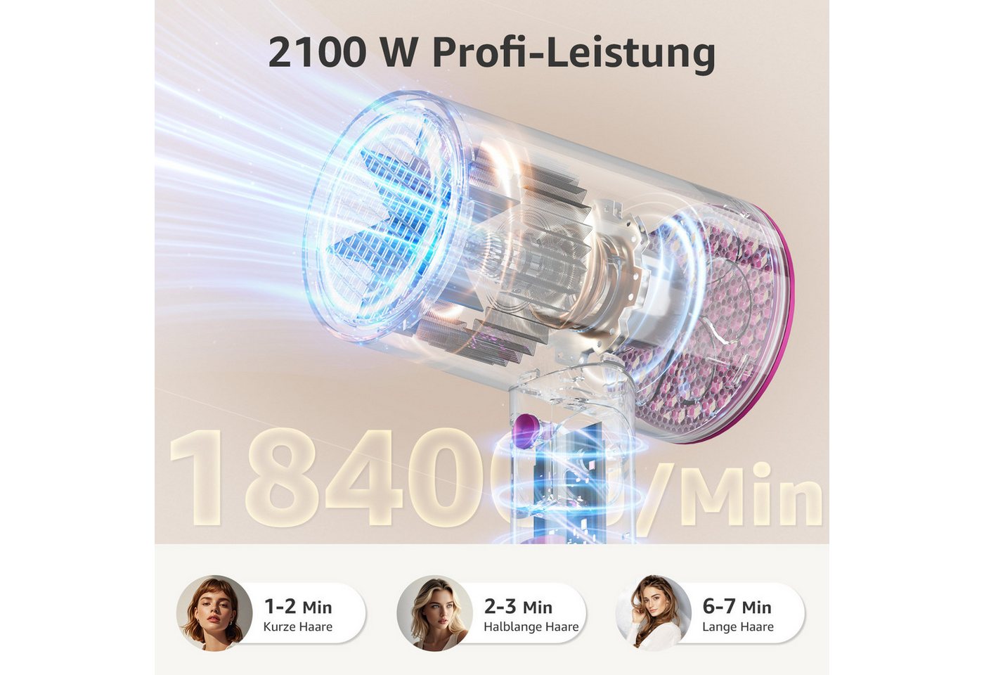 MCURO Haartrockner Leicht, kompakt & kraftvoll – der faltbare föhn für unterwegs, 2100 W, Hair Dryer, 2 Stufen + Kaltblitz Föhn mit Diffusor/Konzentratordüse – Bild 2 von 5