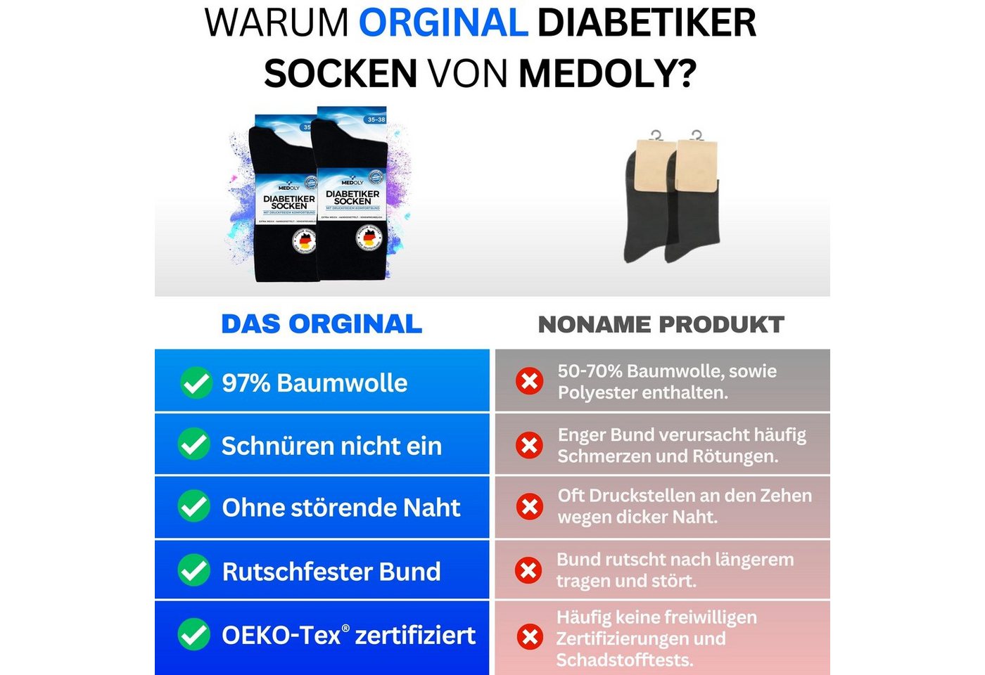 MEDOLY Diabetikersocken mit 97% Baumwolle, ohne Bund (6 Paar) ohne störende Naht – Bild 4 von 5