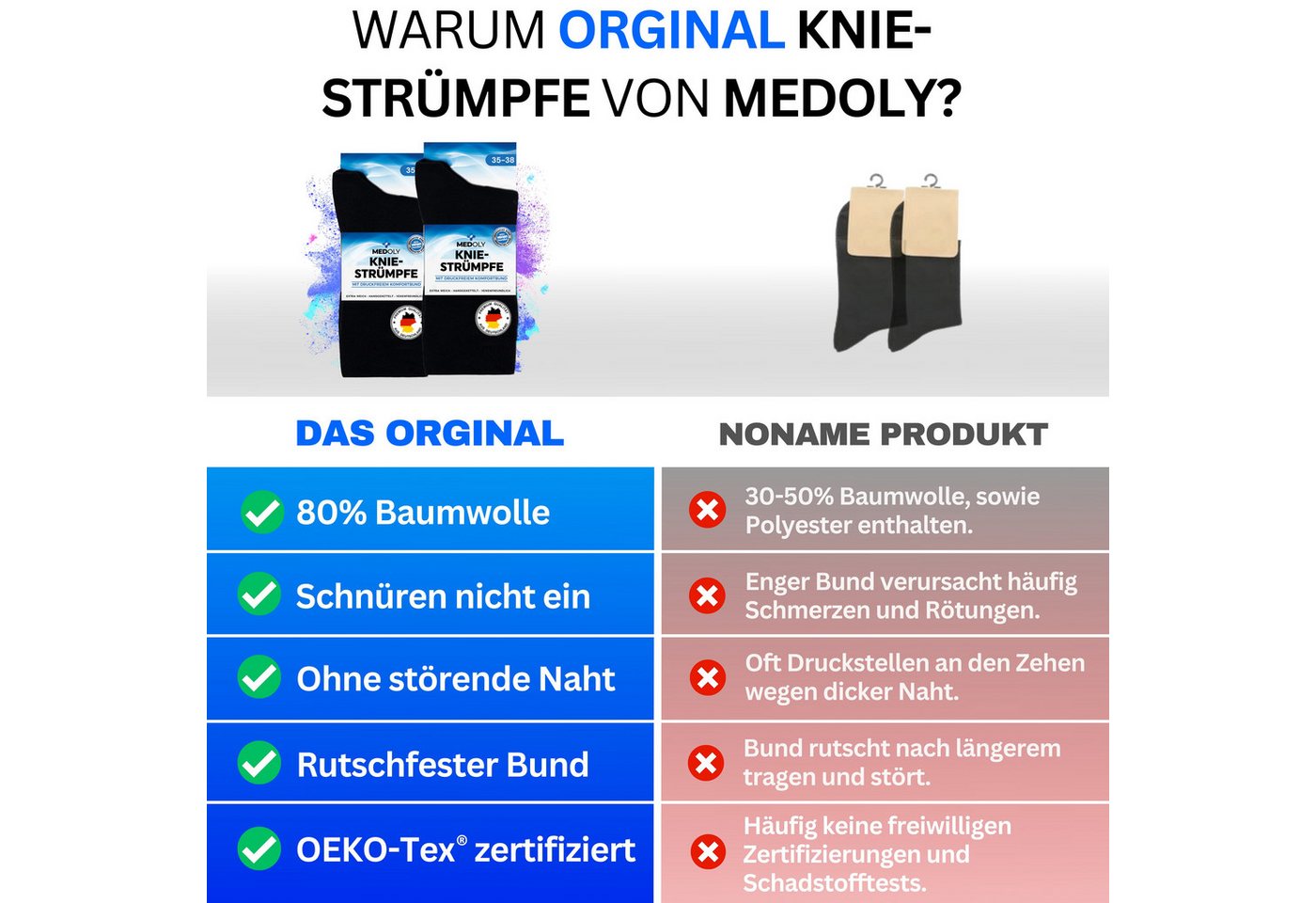 MEDOLY Kniestrümpfe Damen & Herren, mit 80% Baumwolle, Komfortbund (4 Paar) – Bild 4 von 5