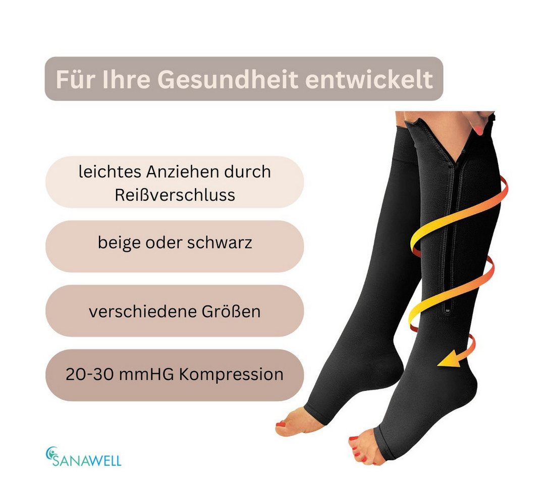 Medosan Kompressionsstrümpfe mit Reißverschluss – Bild 3 von 5
