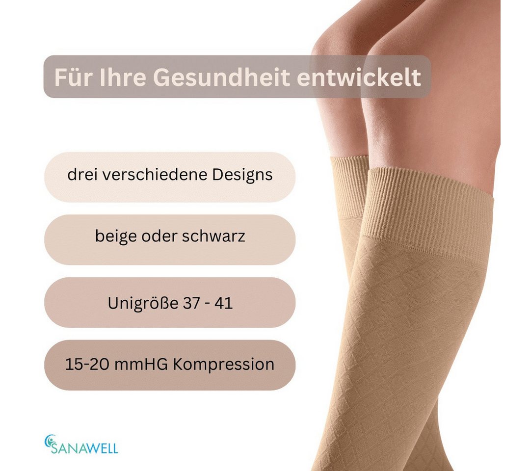 Medosan Kompressionsstrümpfe – Bild 3 von 5