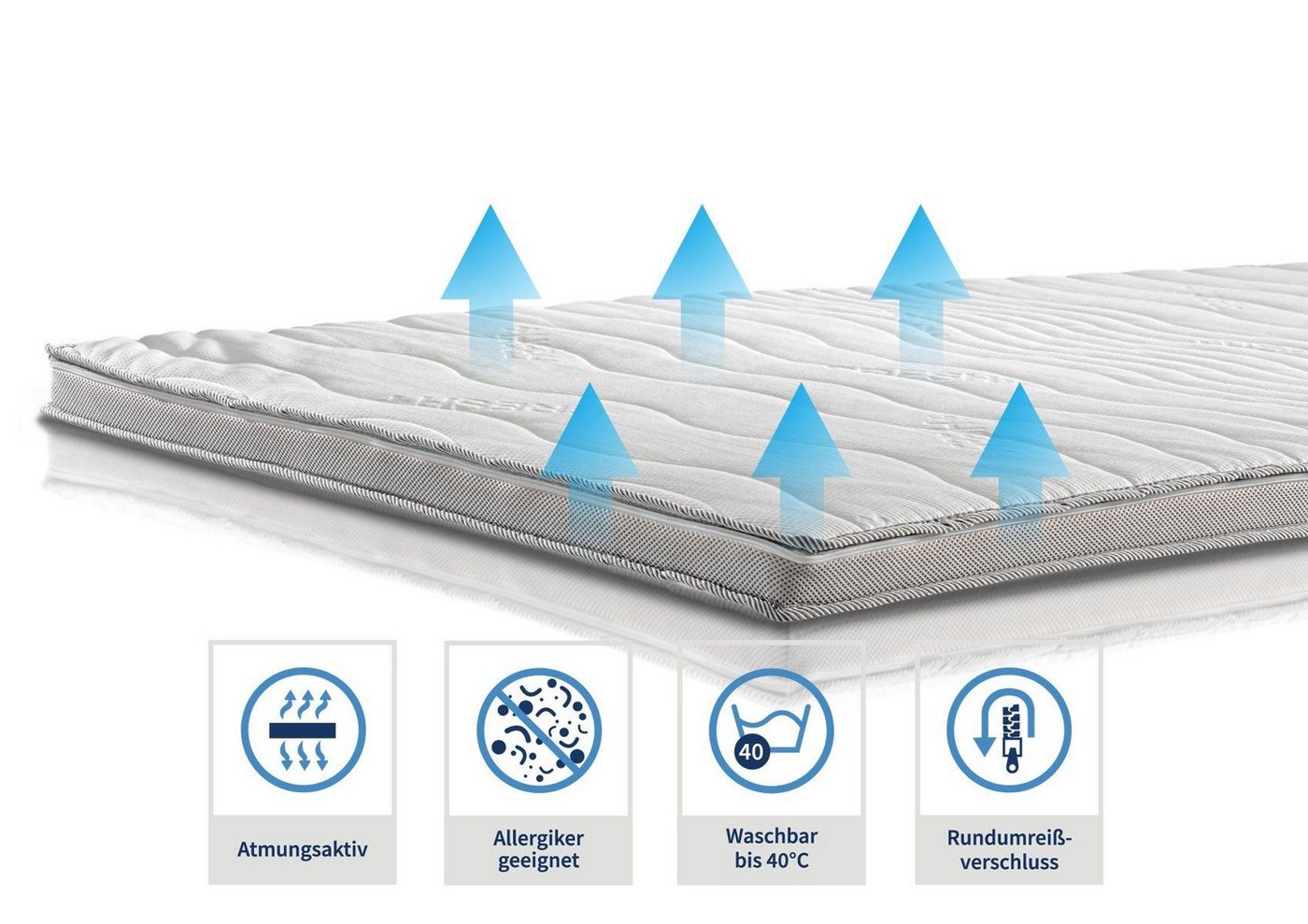 MeineMatratze24, Topper GELAX®, 7 cm hoch, Gelschaum, Optimale Druckentlastung und waschbarer Bezug mit Klimaband – Bild 2 von 3