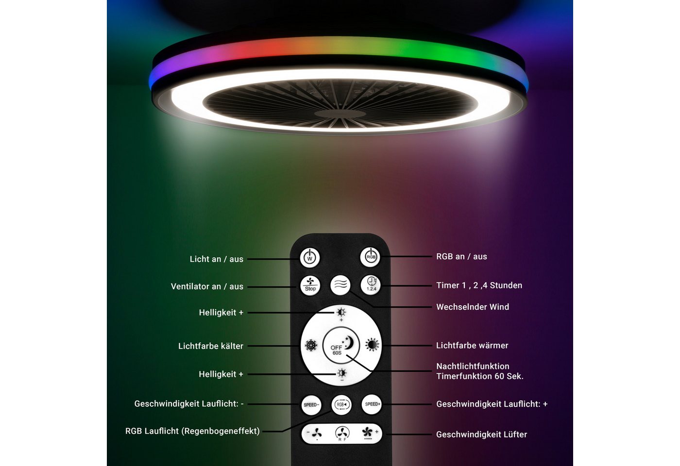 MeLiTec LED Deckenleuchte mit Ventilator DV06, einstellbar, Deckenleuchte mit Ventilator DV06 – Bild 3 von 5