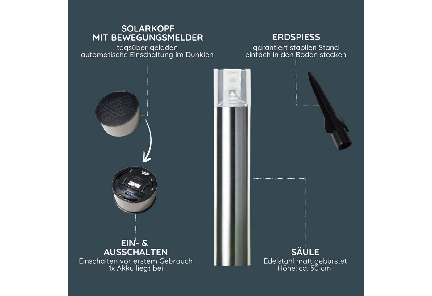 MeLiTec LED Solarleuchte Solar-Gartenleuchte, SO31, Tageslichtweiß, Edelstahl, mit Bewegungsmelder, bis zu 6 Stunden Leuchtdauer – Bild 5 von 5