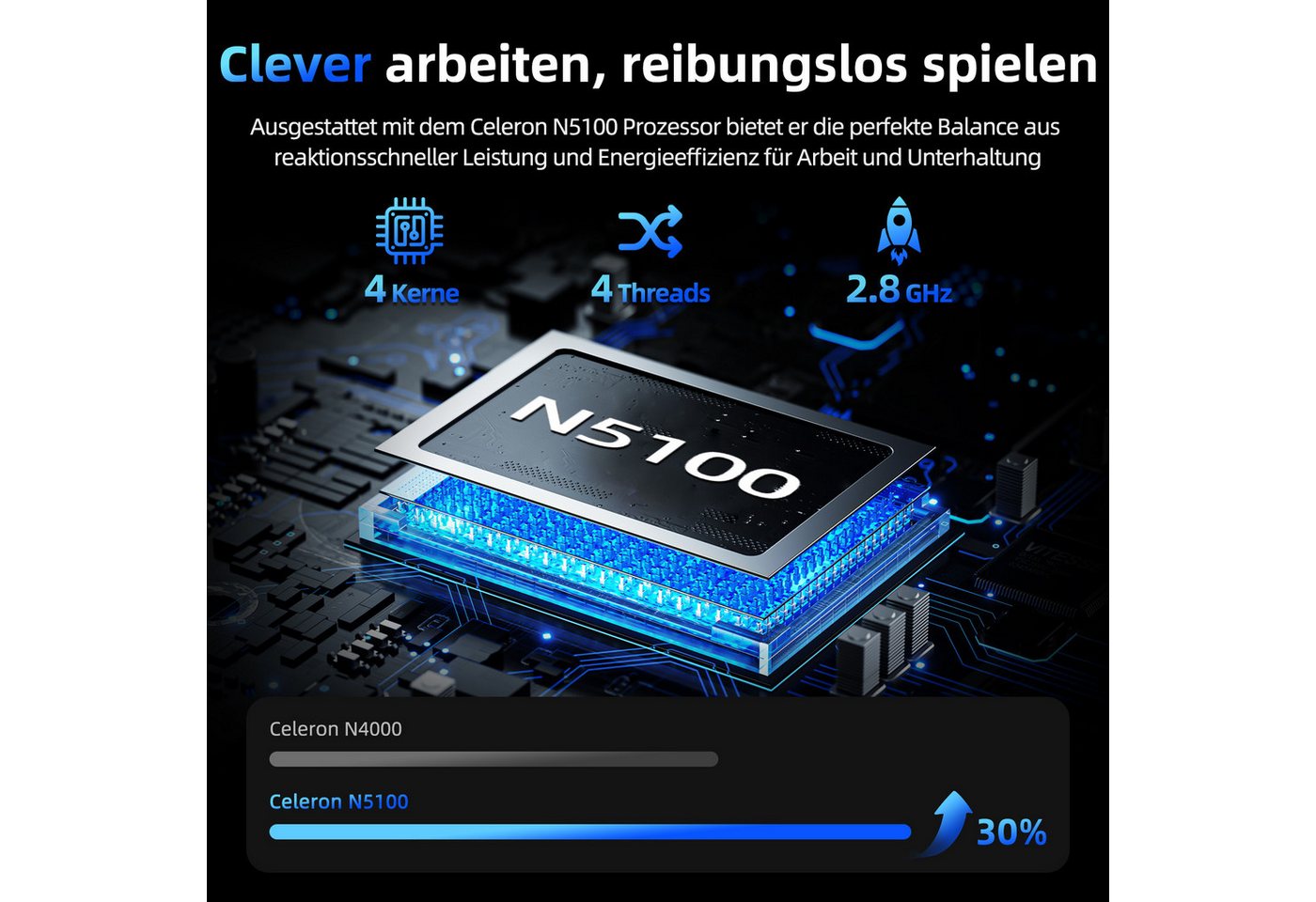 MENGHU 16GB RAM 1TB SSD 15,6 Zoll Laptop Win11 PRO Microsoft 365 erweitterbar Notebook (Intel Celeron N5100, 16 GB, 1024 GB SSD) – Bild 4 von 5