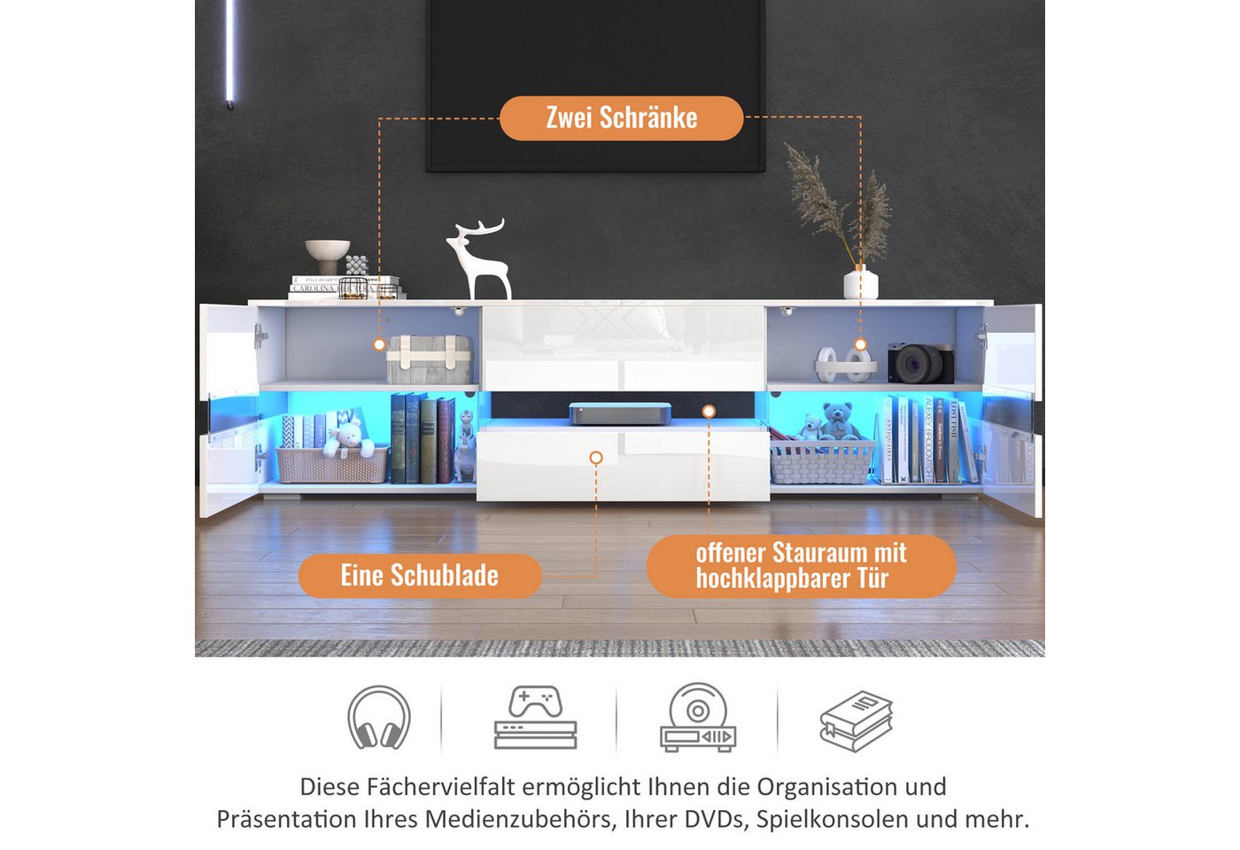 Merax Lowboard Hochglanz mit LED-Beleuchtung & Push-to-Open (für Fernseher bis 70 Zoll, 1 St), TV-Schrank mit 2 Türen, 1 Schublade & Acrylglaseinsatz, 160x39x45 – Bild 5 von 5
