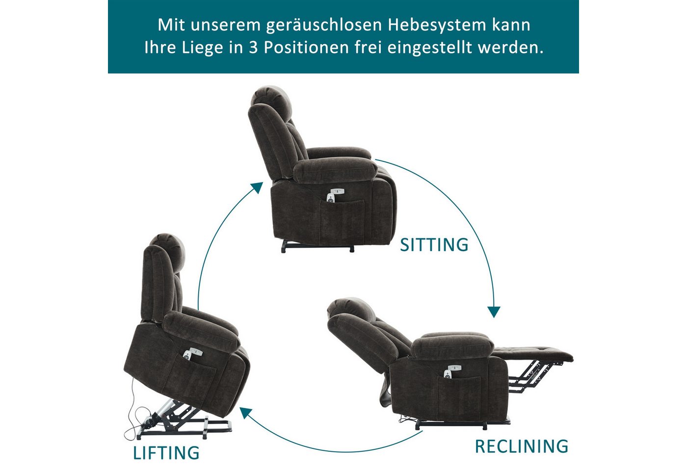Merax Massagesessel mit 8-Punkt-Massagefunktion, Fernsehsessel mit USB-Anschluss (Chenille-Stoff, 1-St), Relaxsessel mit Heizfunktion & Hebefunktion, Staufach & – Bild 4 von 5