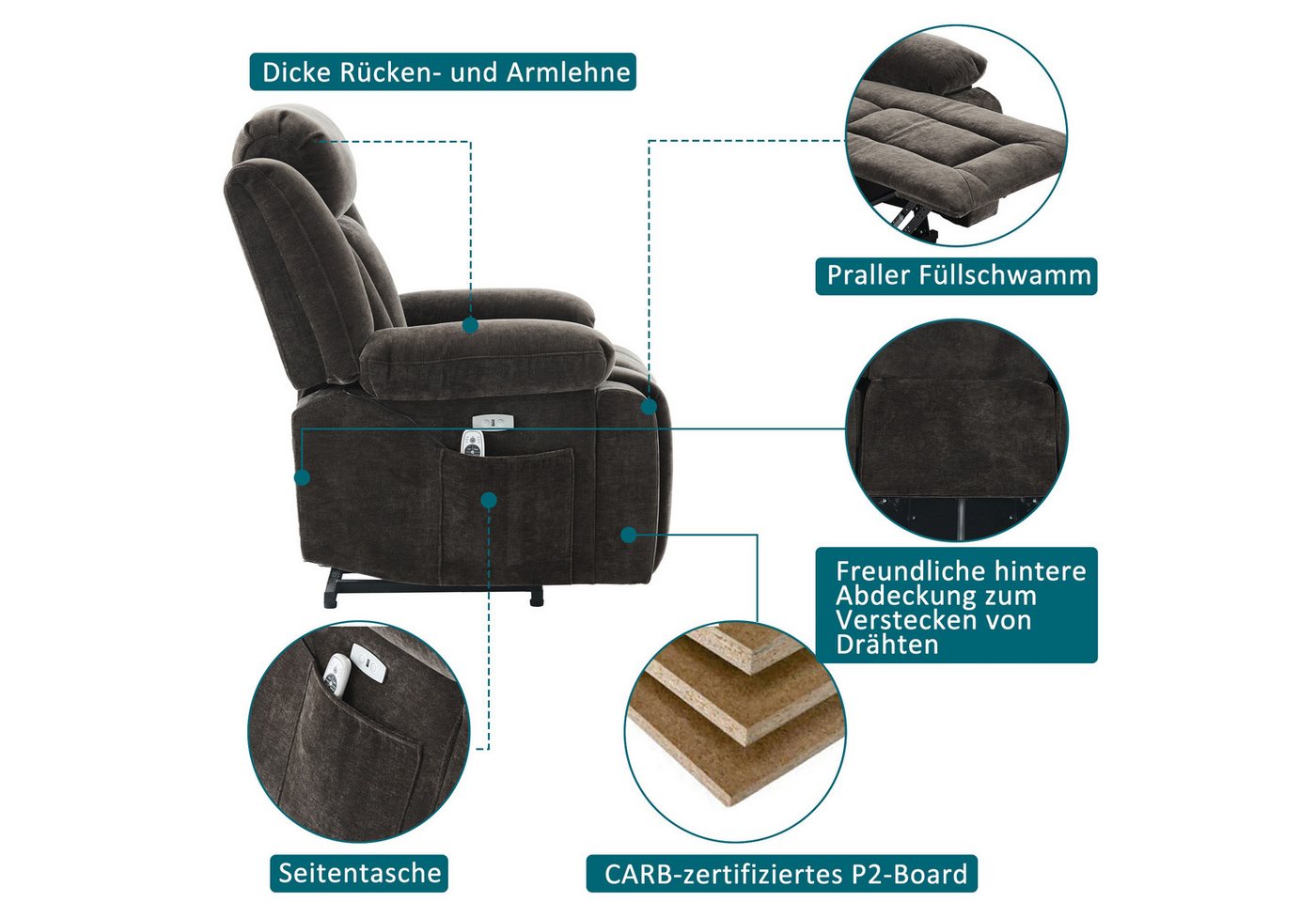 Merax Massagesessel mit 8-Punkt-Massagefunktion, Fernsehsessel mit USB-Anschluss (Chenille-Stoff, 1-St), Relaxsessel mit Heizfunktion & Hebefunktion, Staufach & – Bild 5 von 5
