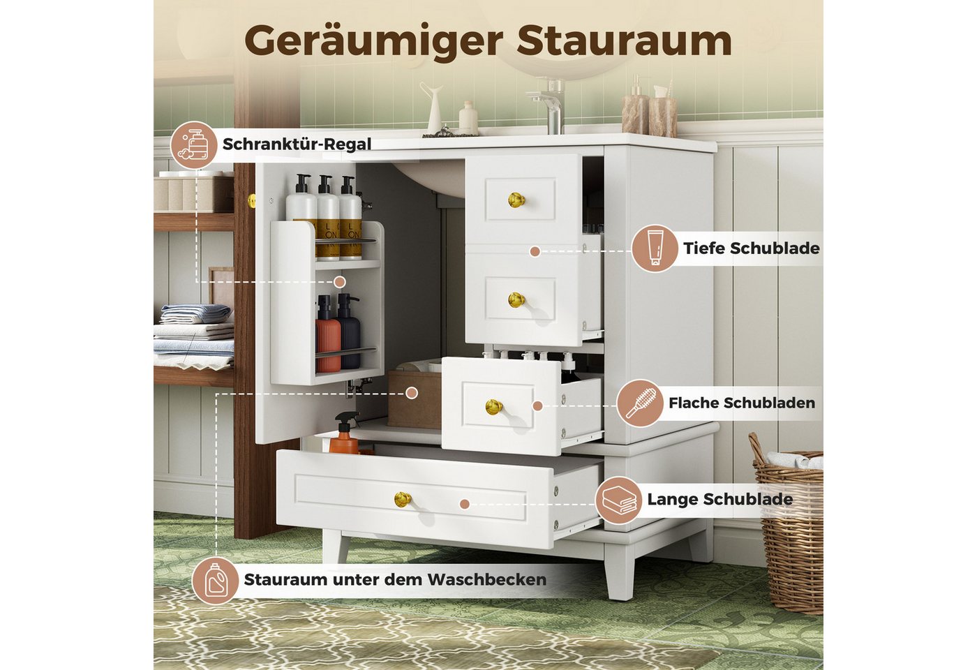 Merax Waschtisch mit Waschbecken, Waschbeckenunterschrank Freistehend, Hochglanz (Badmöbel-Set ohne Armatur, 61 × 47 × 86 cm, 1-St), Badezimmerschrank mit 3 Sch – Bild 4 von 5