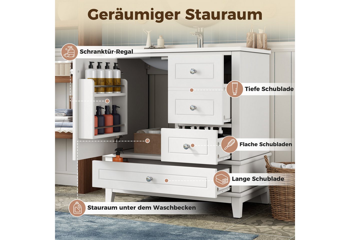 Merax Waschtisch mit Waschbecken, Freistehender Badmöbel-Set, Hochglanz Weiß (81×47×86cm, 1-St), Unterschrank Badzimmerschrank mit 4 Schubladen, Einzeltür & Sta – Bild 4 von 5