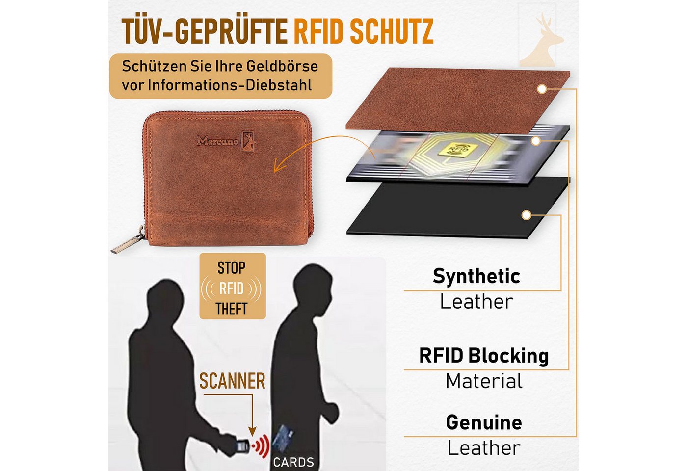 Mercano Geldbörse Klein mit Reißverschluss (inkl. Geschenkbox), 6 Kartenfächer, RFID-Schutz, Vintage-Leder, Kompaktformat (13 × 10 cm) – Bild 5 von 5