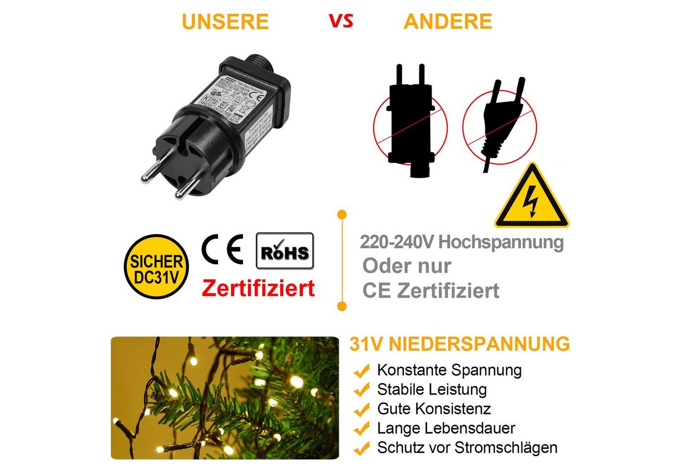 MERRY 2026 LED-Lichterkette Weihnachtsbaum,8 Modi & Timer,LED Weihnachtsbeleuchtung Warmweiß, Memory, 2700K Christbaumbeleuchtung für Weihnachtsdeko – Bild 4 von 5
