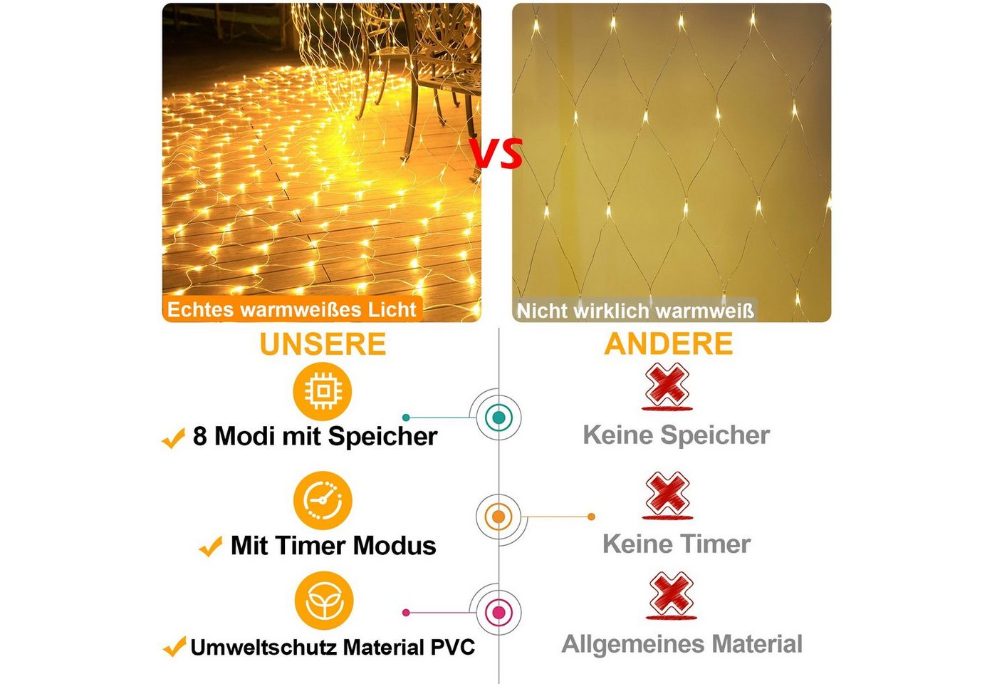 MERRY 2026 LED-Lichternetz mit 8 Modi,31V Sichere LED Lichterkette Netz für Weihnachtsdeko, 6x4M 660 LEDs, mit Timer Lichtnetz für Büsche Garten Balkon Fenster – Bild 2 von 5