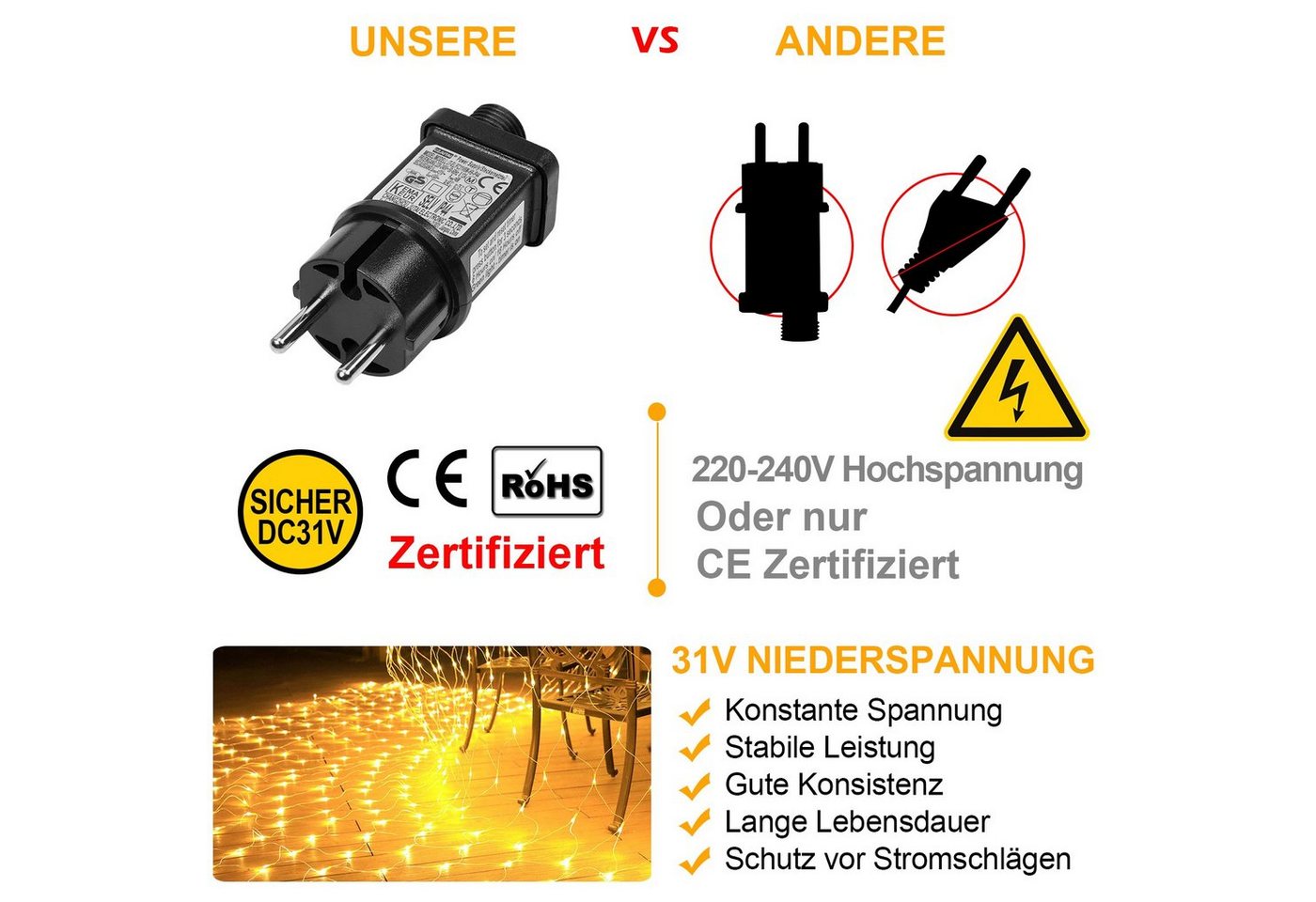 MERRY 2026 LED-Lichternetz mit 8 Modi,31V Sichere LED Lichterkette Netz für Weihnachtsdeko, 6x4M 660 LEDs, mit Timer Lichtnetz für Büsche Garten Balkon Fenster – Bild 3 von 5