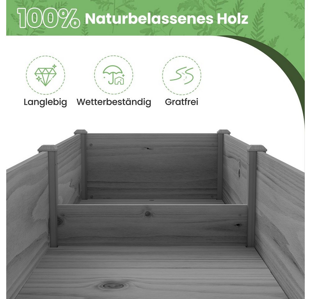 Meulbaty Hochbeet aus Holz mit Beinen, natürlicher Pflanzkasten aus massivem Kiefernholz (wetterfest imprägniert, 1 St), ergonomische Arbeitshöhe 80 cm, für Ter – Bild 5 von 5
