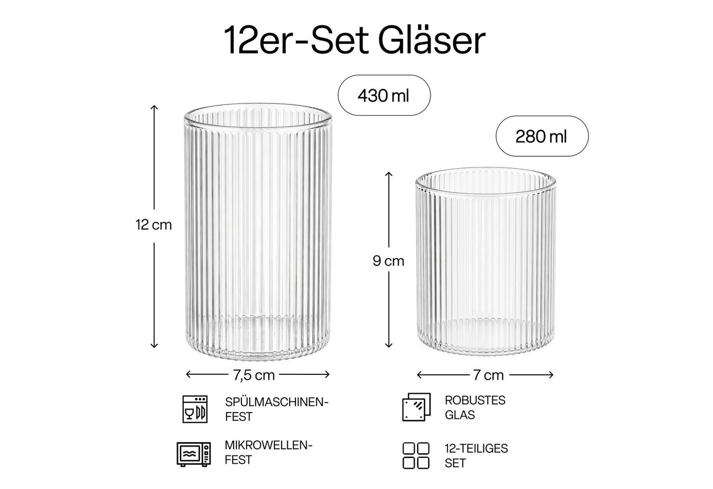 MiaMio Gläser-Set Senita, 280 & 430 ml, Riffeloptik, 12-tlg., Borosilikatglas, Spülmaschinengeeignet – Bild 3 von 5