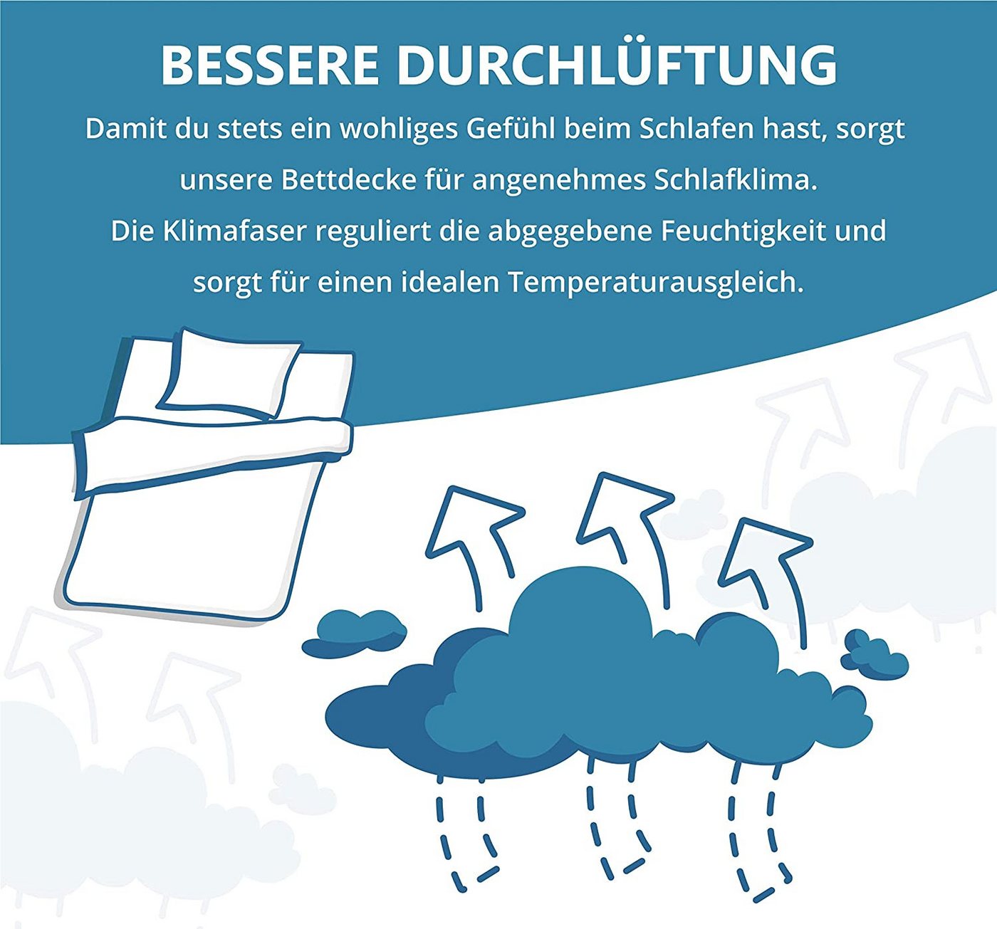 Medicate Microfaserbettdecke Medicate Allergiker Ganzjahresdecke, Füllung: 100% Polyester, Bezug: 100% Polyester, Für Allergiker, Bequeme Ganzjahresdecke, Herge – Bild 4 von 5