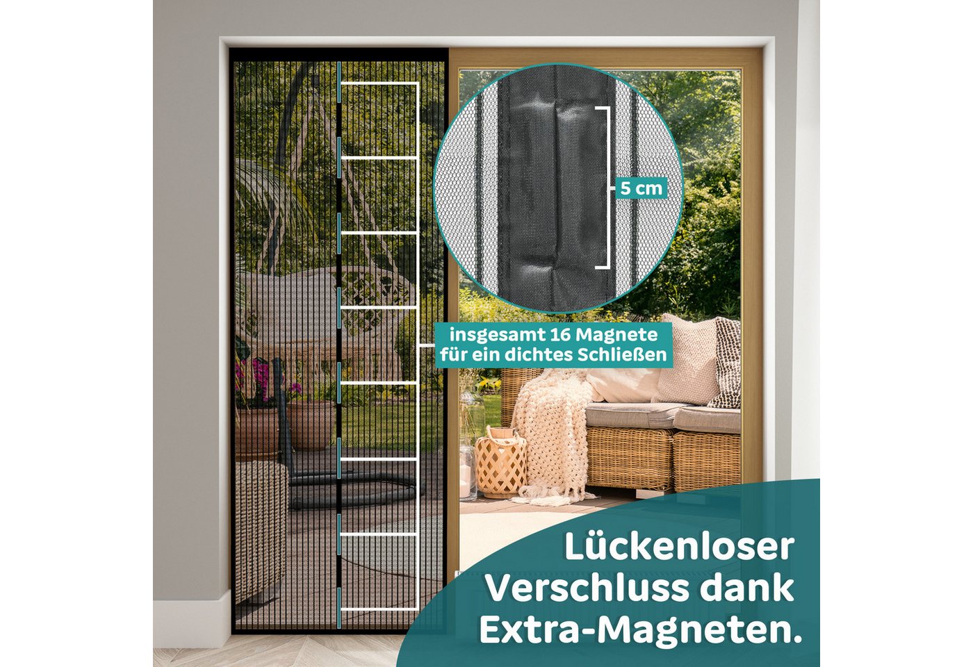 Midori Insektenschutz-Tür, Fliegengitter Balkontür Magnet-Vorhang 80x200cm Terrassentür – Bild 4 von 5