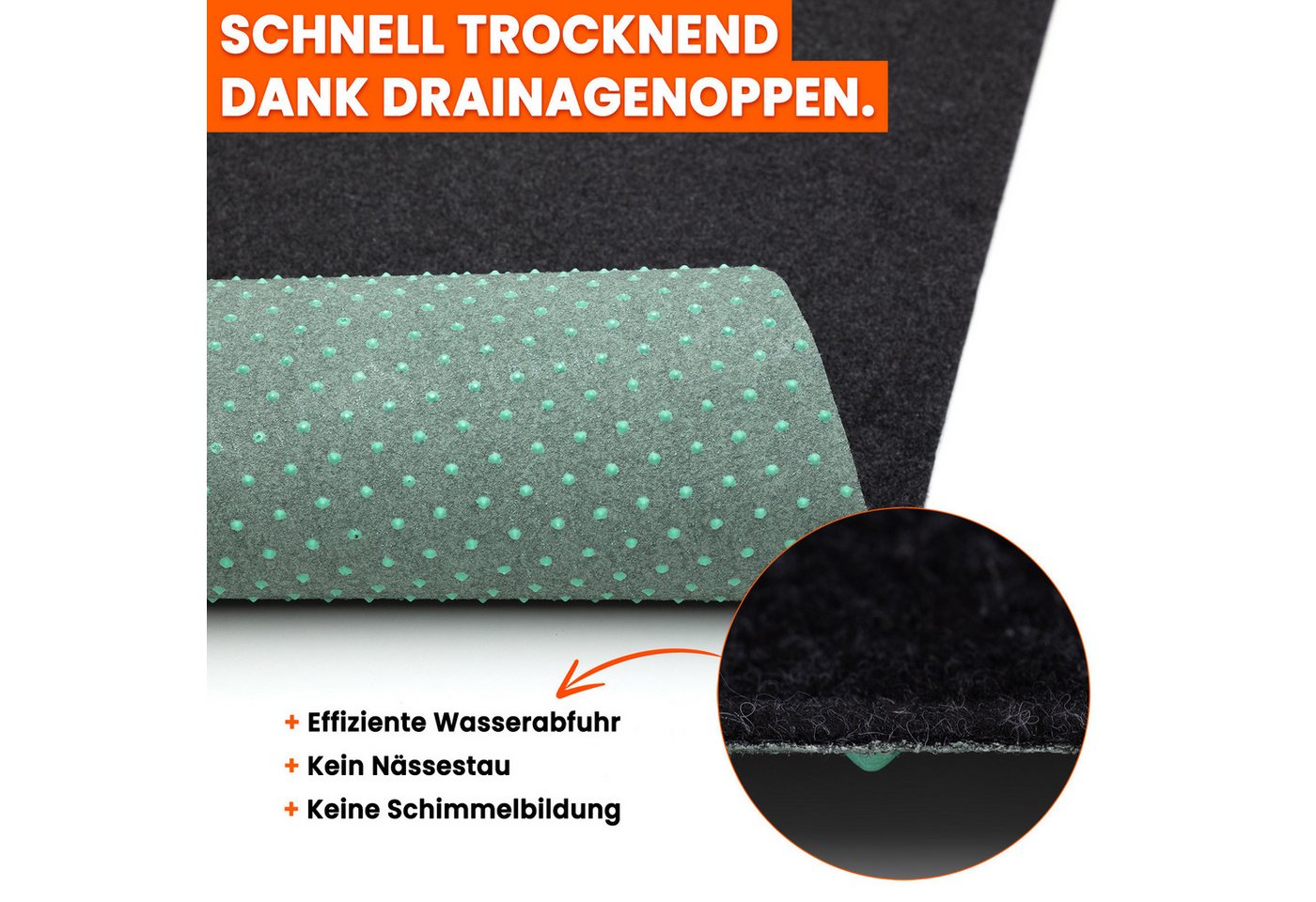 Midori Rasenteppich, Rasenteppich Kunstrasen Drainage-Noppen 100x50 cm Schwarz – Bild 4 von 5