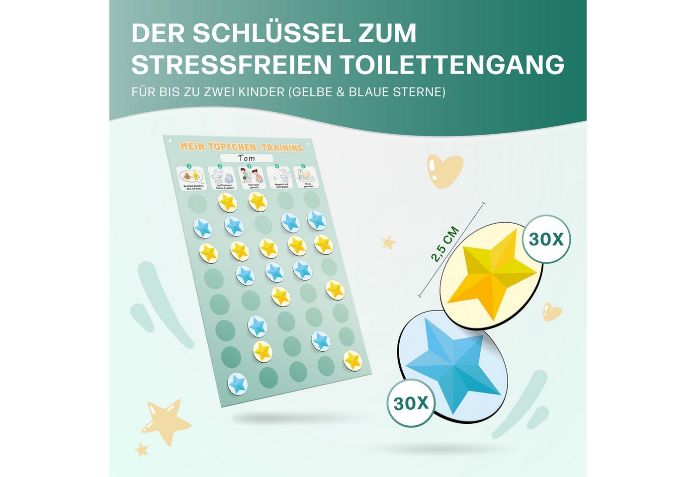Mini Mindz Lernspielzeug Töpfchen Training Kinder magnetisch - Magnettafel mit 60 Magnete, Mit Kordel - Komplett beschreib- und abwischbar – Bild 4 von 5
