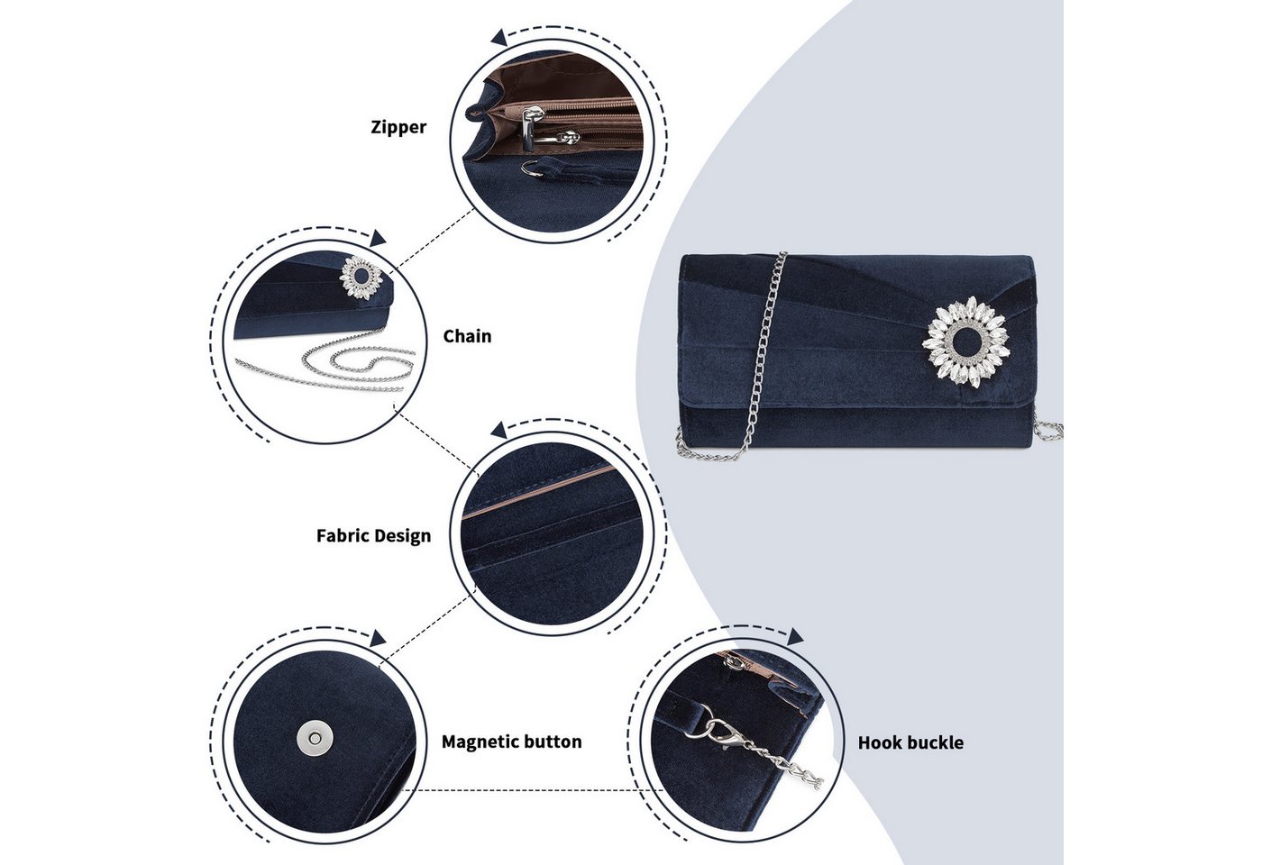 Miss Lulu Clutch Damen, Elegante Abendtasche mit Strass-Verzierung & Kette – Bild 5 von 5