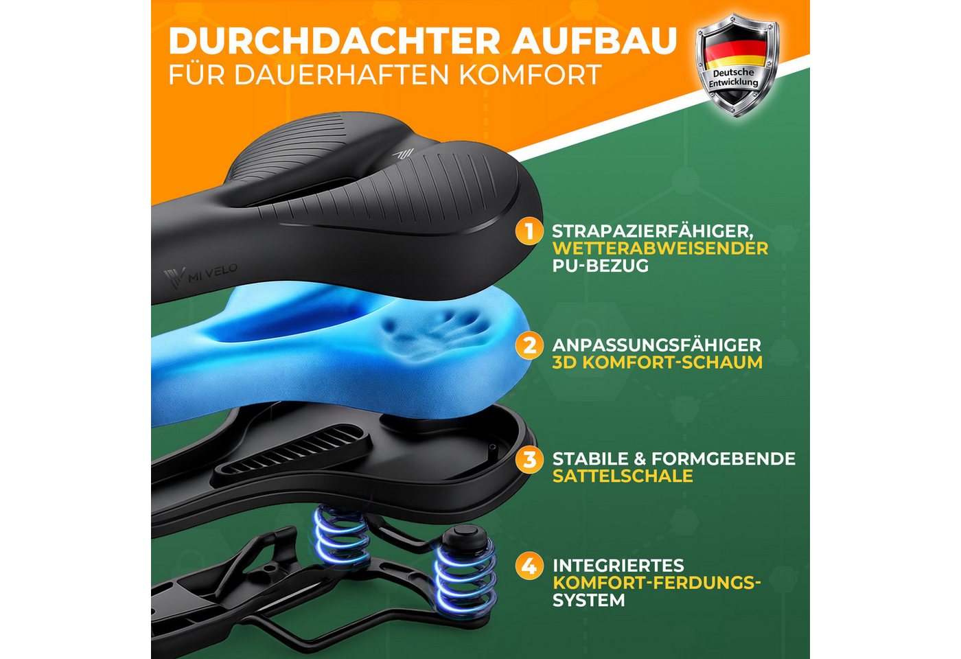 MIVELO Fahrradsattel extra bequem, breit & gefedert für Damen und Herren, – mit 3D-Komfort-Schaum und Doppelfederung – Bild 3 von 5