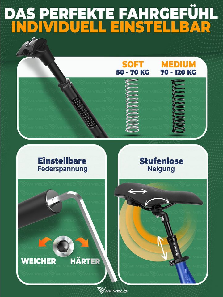 MIVELO Sattelstütze Sattelstütze gefedert mit 27,2 / 30,9 / 31,6 mm Durchmesser, Federsattelstütze – Bild 3 von 5