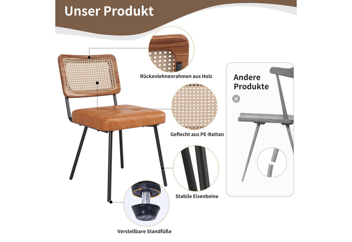 MODFU Esszimmerstuhl Retro-Stuhl,Rattan-Loungesessel (Esszimmerstuhl Set aus Kunstleder und Rattan – Ergonomisch, verstellbar und pflegeleicht., 2 St) – Bild 4 von 5